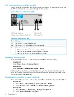 Preview for 6 page of HP MSM720 Installation Manual