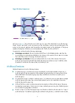 Preview for 15 page of HP MSR ASM Configuration Manual