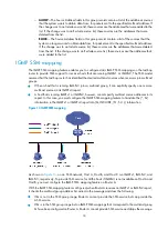 Preview for 30 page of HP MSR ASM Configuration Manual