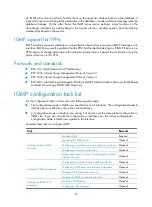 Preview for 32 page of HP MSR ASM Configuration Manual