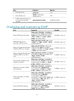 Preview for 43 page of HP MSR ASM Configuration Manual