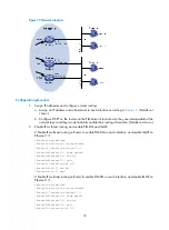 Preview for 45 page of HP MSR ASM Configuration Manual