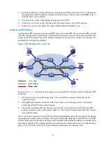 Preview for 63 page of HP MSR ASM Configuration Manual