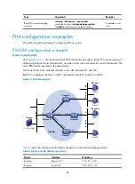 Preview for 101 page of HP MSR ASM Configuration Manual