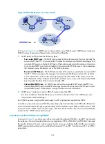 Preview for 181 page of HP MSR ASM Configuration Manual