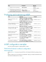 Preview for 193 page of HP MSR ASM Configuration Manual