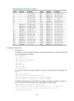 Preview for 255 page of HP MSR ASM Configuration Manual