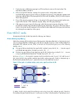 Preview for 282 page of HP MSR ASM Configuration Manual