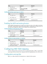 Preview for 295 page of HP MSR ASM Configuration Manual