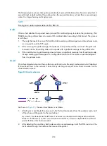 Preview for 310 page of HP MSR ASM Configuration Manual