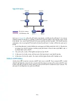 Preview for 318 page of HP MSR ASM Configuration Manual