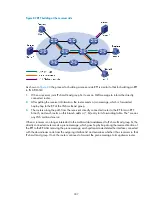 Preview for 319 page of HP MSR ASM Configuration Manual