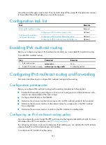 Preview for 389 page of HP MSR ASM Configuration Manual