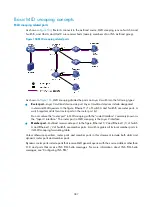 Preview for 399 page of HP MSR ASM Configuration Manual