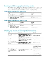 Preview for 418 page of HP MSR ASM Configuration Manual