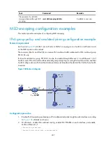 Preview for 419 page of HP MSR ASM Configuration Manual