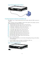 Preview for 27 page of HP MSR20-10 Installation Manual