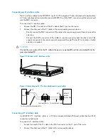 Preview for 28 page of HP MSR20-10 Installation Manual