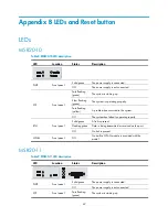 Preview for 46 page of HP MSR20-10 Installation Manual