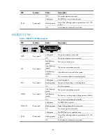 Preview for 48 page of HP MSR20-10 Installation Manual