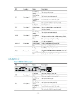 Preview for 50 page of HP MSR20-10 Installation Manual