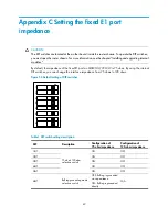 Preview for 53 page of HP MSR20-10 Installation Manual