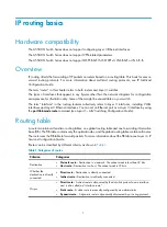 Preview for 14 page of HP MSR2000 Series Configuration Manual