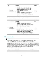 Preview for 22 page of HP MSR2000 Series Configuration Manual