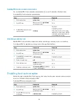 Preview for 41 page of HP MSR2000 Series Configuration Manual