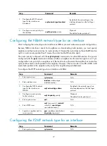 Preview for 90 page of HP MSR2000 Series Configuration Manual