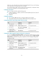 Preview for 171 page of HP MSR2000 Series Configuration Manual