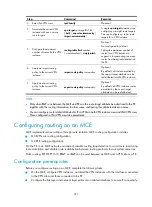 Preview for 410 page of HP MSR2000 Series Configuration Manual