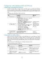 Preview for 411 page of HP MSR2000 Series Configuration Manual