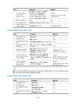 Preview for 419 page of HP MSR2000 Series Configuration Manual