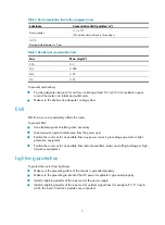 Preview for 11 page of HP MSR900-W Installation Manual