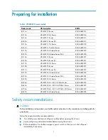 Preview for 6 page of HP MSR93x Series Installation Manual