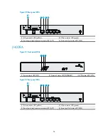 Preview for 59 page of HP MSR93x Series Installation Manual