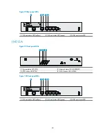 Preview for 65 page of HP MSR93x Series Installation Manual