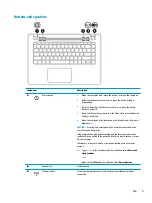 Предварительный просмотр 19 страницы HP mt20 Maintenance And Service Manual