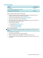 Предварительный просмотр 57 страницы HP mt20 Maintenance And Service Manual