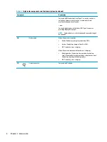 Preview for 14 page of HP mt22 Maintenance And Service Manual