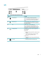 Preview for 15 page of HP mt22 Maintenance And Service Manual