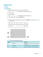 Preview for 17 page of HP mt22 Maintenance And Service Manual