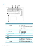 Preview for 18 page of HP mt22 Maintenance And Service Manual