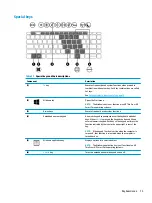 Preview for 21 page of HP mt22 Maintenance And Service Manual