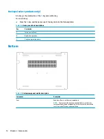 Preview for 22 page of HP mt22 Maintenance And Service Manual