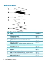 Preview for 26 page of HP mt22 Maintenance And Service Manual