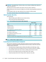 Preview for 34 page of HP mt22 Maintenance And Service Manual