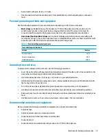 Preview for 35 page of HP mt22 Maintenance And Service Manual