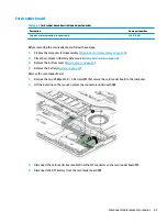 Preview for 51 page of HP mt22 Maintenance And Service Manual